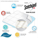 True North by Sleep Philosophy 3M Scotchgard Cotton Twill Down Blend Comforter