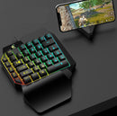 Mouse set