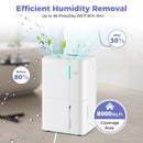 74/96 Pints Dehumidifier for Home 4500/5500 Sq. Ft Dehumidifier with 3 Modes