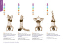 Yogasana