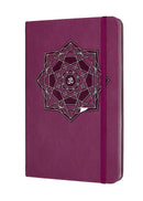 The Eight Limbs of Yoga