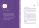 Myths of the Asanas