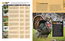 Hunting & Gathering Survival Manual