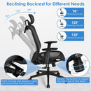 Height Adjustable Ergonomic High Back Mesh Office Chair with Hange