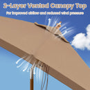 Rectangular Patio Umbrella 7ft with Adjustable Tilt