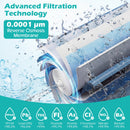 800 GPD Replacement RO Filter for AW-RB20/AW-RB05 Under-Sink Reverse Osmosis System