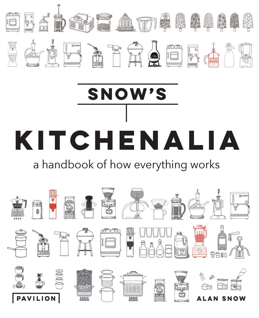 Kitchenalia
