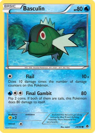 Basculin 024/98 - Emerging Powers