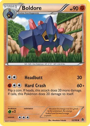 Boldore 052/98 - Emerging Powers