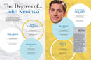 Mental Floss: The Curious Viewer Ultimate TV Trivia & Quiz Book