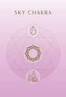 Crystal Healing Card Deck