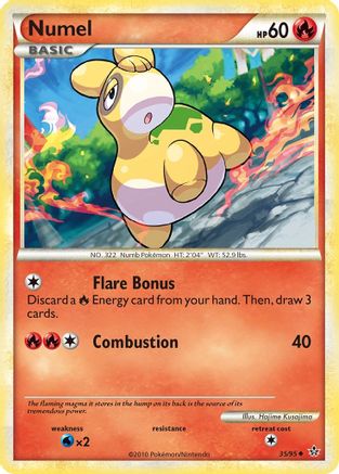 Numel 035/95 - Unleashed