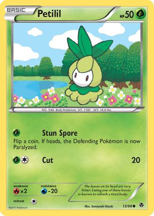 Petilil 013/98 - Emerging Powers