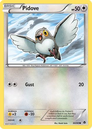 Pidove 080/98 - Emerging Powers