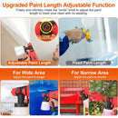 ElectricÊPaint SprayerÊHVLP Spray Painting Gun Handheld Painter with Different Spray Patterns 5 Nozzles 800ML Detachable Cup Flow Adjustable Length Ad