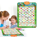 GBruno Electronic Interactive Alphabet Wall