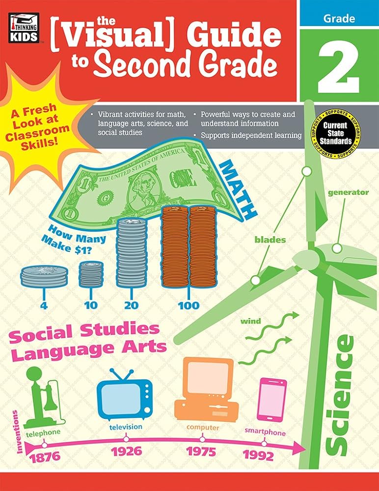 Visual Guide to Second Grade (The Visual Guide)
