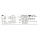 Aoshima: Nissan (2005) Top Secret Z33 Fairlady Z 1/24 Scale Model Kit #33