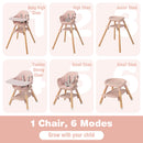 6-in-1 Baby High Chair with Removable Dishwasher and Safe Tray-Pink