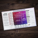 The EDH Multiverse Alignment Guide Playmat