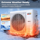 Blast Pro 20000 BTU 2 Zone 23 SEER2 Mini Split AC with Heat Pump