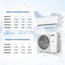 Blast Pro 38000 BTU 3 Zone 20 SEER2 Mini Split AC with Heat Pump