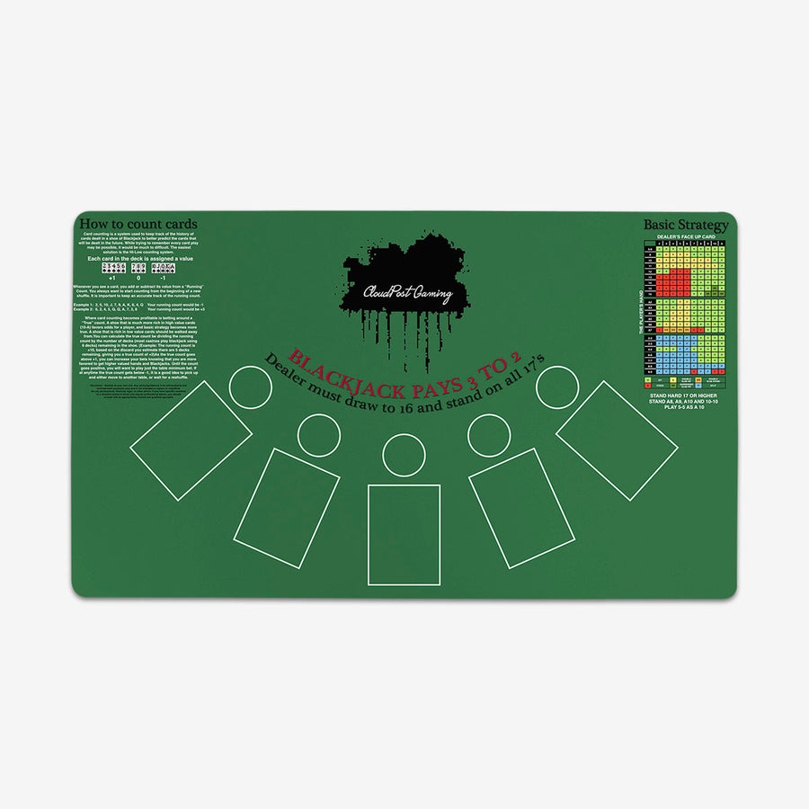 Blackjack Practice Playmat
