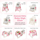 Convertible Baby High Chair with Double-layer Tray and Adjustable Backrest