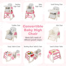 Convertible Baby High Chair with Double-layer Tray and Adjustable Backrest