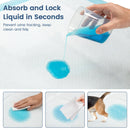 Dog and Puppy Pee Pads 24" x 17" (300 Counts) for Potty Training-Blue