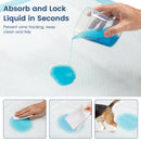 Dog and Puppy Pee Pads 36" x 36" (100 Counts) for Potty Training-Blue