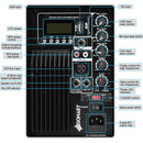 Dual 10 Inch 1600W Powered Mic Speaker Speakers with Bluetooth
