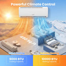 EcoGuard Series 9000 BTU 19 SEER2 115V Mini Split Air Conditioner and Heater