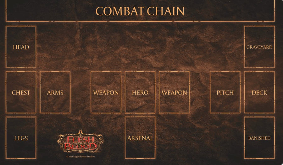 Flesh & Blood Playmat