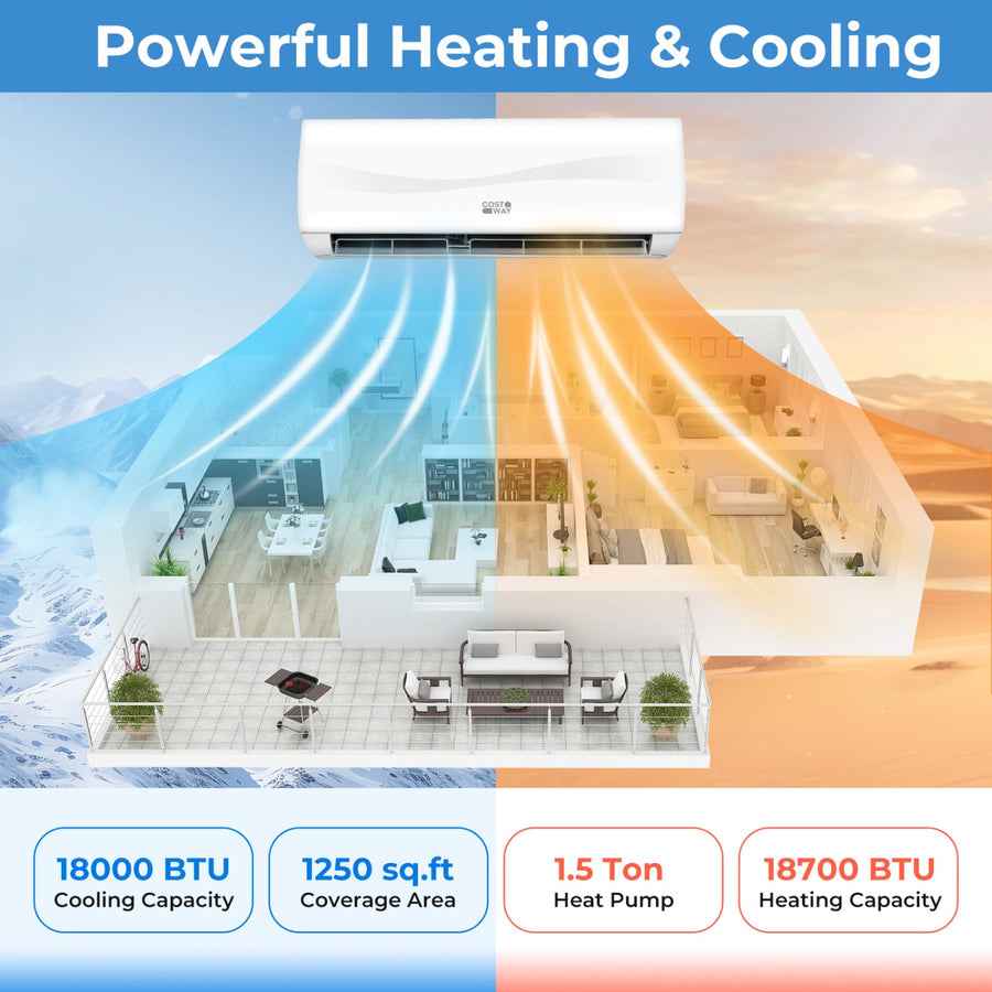 18000 BTU 19 SEER2 208