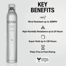 Kenra Super Hold Finishing Spray Volume Spray 10oz - New
