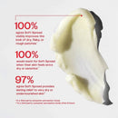 Party of You Hydrating Butter Face Cream Soft Spread 1.7oz - Missing Box