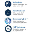 CeraVe Hydrating Cream-to-Foam Face Wash with Hyaluronic Acid 16 fl oz - New