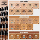 Revlon ColorStay Makeup 200 Nude 1 fl oz - Imperfect Container