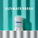 Gillette Clinical Soft Invisible Solid Ultimate Fresh Antiperspirant & Deodorant 2.6oz - New