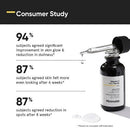 Minimalist Vitamin C + E + Ferulic 16% Face Serum 1 fl oz - Imperfect Box
