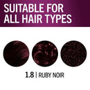 Schwarzkopf Keratin Permanent Hair Color Ruby Noir 2.08 fl oz - New