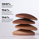 Milani Baked Bronzer Tuscan Tan - Imperfect Container