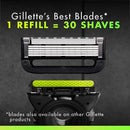 GilletteLabs Value Pack Razor Handle + 5 Blade Refills - Missing Box