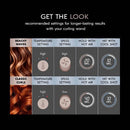 InfinitiPRO by Conair DigitalAIRE Multi-Attachment Styling System 1200W - Imperfect Box