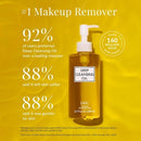 DHC Deep Cleansing Oil Facial Make Up Remover 6.7 fl oz - Missing Box