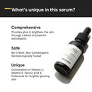 Minimalist Vitamin C + E + Ferulic 16% Face Serum 1 fl oz - Imperfect Box