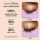 Milani Highly Rated Lash and Brow Serum 0.14 fl oz - Imperfect Box