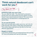 Clean Age Fresh AHA Deodorant + Body Spray for Teens 4 fl oz - New