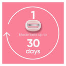 Venus Comfortglide White Tea Women's Razor Blade Refills 4ct - Imperfect Box